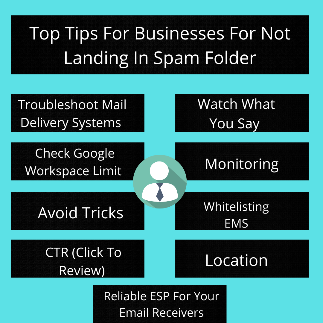 tips for businesses for not landing in spam folder